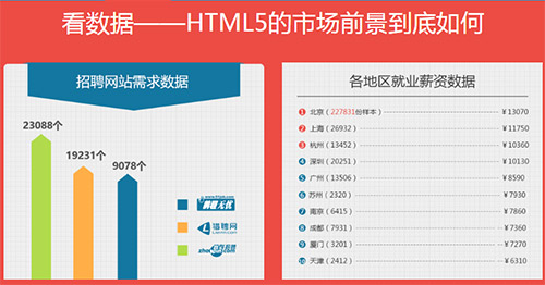 HTML5.jpg