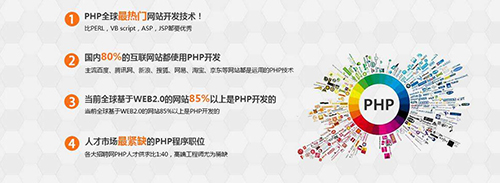 上海PHP培训班.jpg